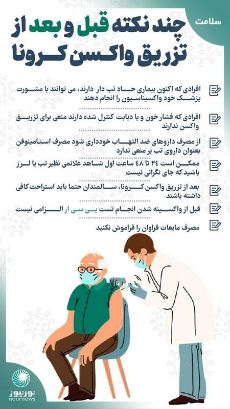 واکسن کرونا