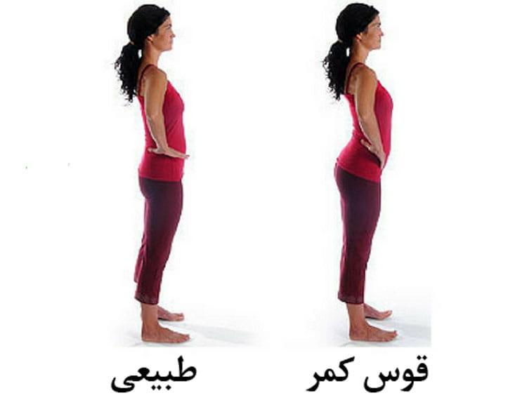 گودی کمر