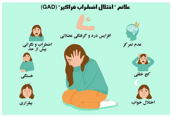 بیماری پانیک